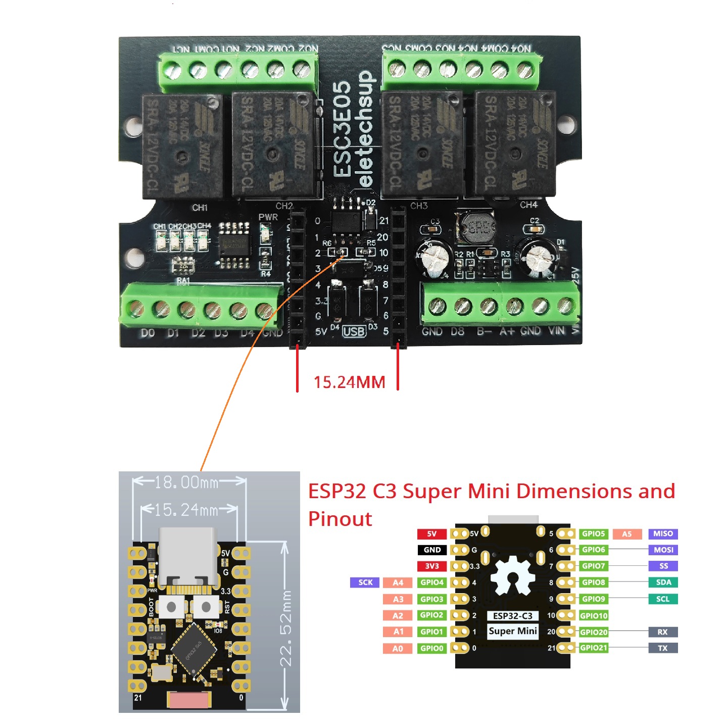 บอร์ดรีเลย์อุตสาหกรรม ESC3B04  - Home Automation Industry บทวิจารณ์และราคา