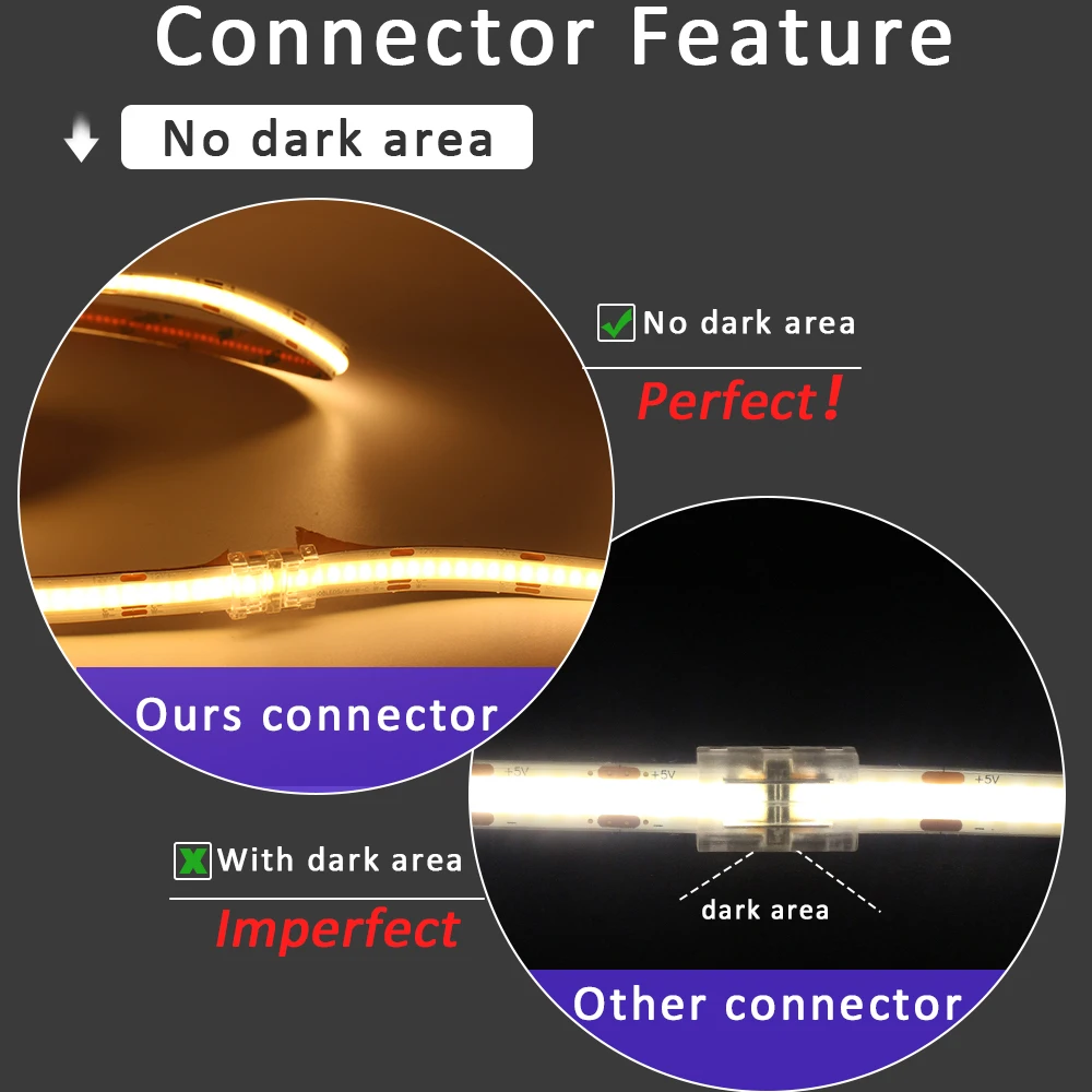 5PCS LED Strip Connector COB S - Rgb Led Matrix 8X8 บทวิจารณ์และราคา