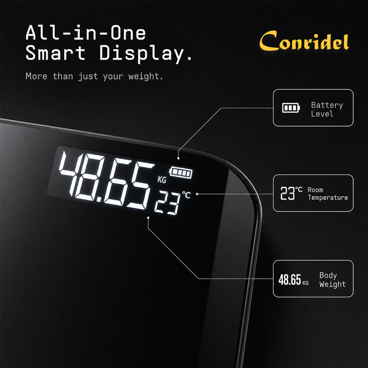 28 ซม. MAX180 กก. อุปกรณ์ชั่งน - Home Automation Industry บทวิจารณ์และราคา