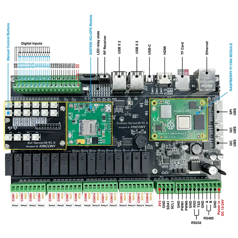 ชุดอุปกรณ์ควบคุมบ้านอัตโนมัติแ - Home Automation Raspberry Pi บทวิจารณ์และราคา